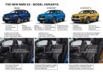 BMW X2 xDrive20d M Sport X 2018 года (WW)